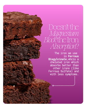 A promotional graphic with a close-up photo of stacked chocolate brownies on the left and pink text on the right reading, 'Doesn't the Magnesium Block the Iron Absorption? The iron we use is Ferrous Bisglycinate, which is a chelated iron which absorbs better than other irons (like Ferrous Sulfate) and with less symptoms.'.